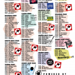 Timetable Penguin Showcases op streamsonic.live out now!